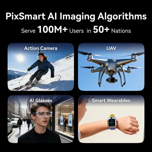 PixSmart High Cost-effective of AI Visual Solution in the Industry